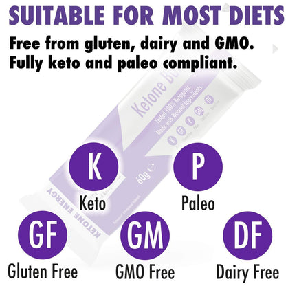 Case of 120 x Ketosource Ketone Bar (Single Bar)